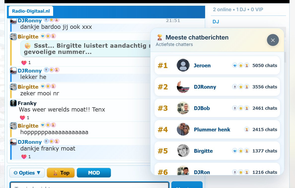 HTML5 Chatbox